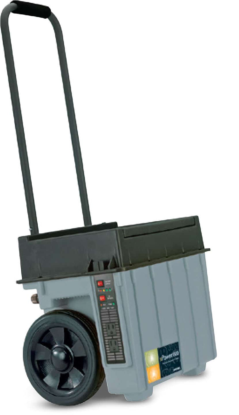 Voters Choice Portable Precinct Power